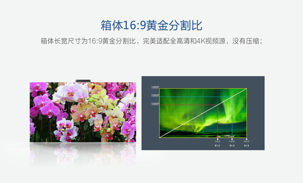 室内LED显示屏,LED显示屏价格,LED显示屏厂家